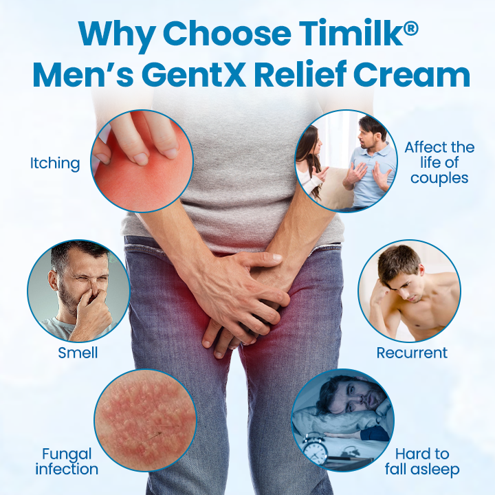 Timilk® Men’s GentX Relief Cream🌟