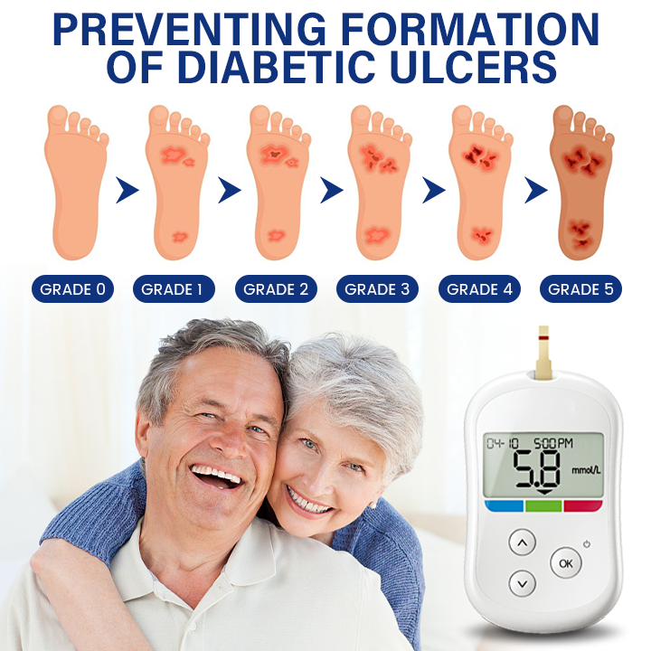 Timilk® SugarRelief Diabetic Treatment Cream🌟