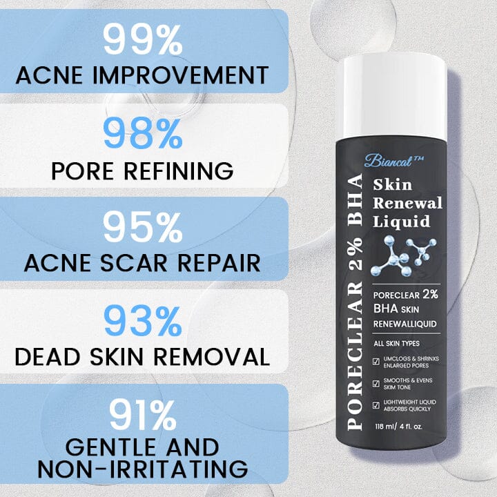 Biancat® PoreClear 2% BHA Skin Renewal Liquid