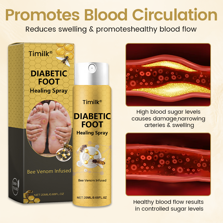 Timilk® Diabetic Foot Healing Spray - Bee Venom Infused🌟