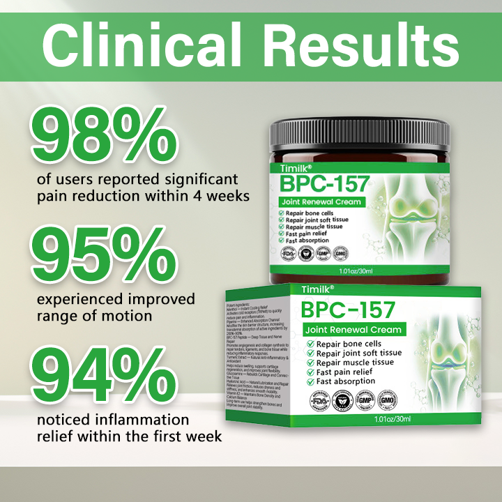 Timilk® BPC-157 Joint Renewal Cream 🌟