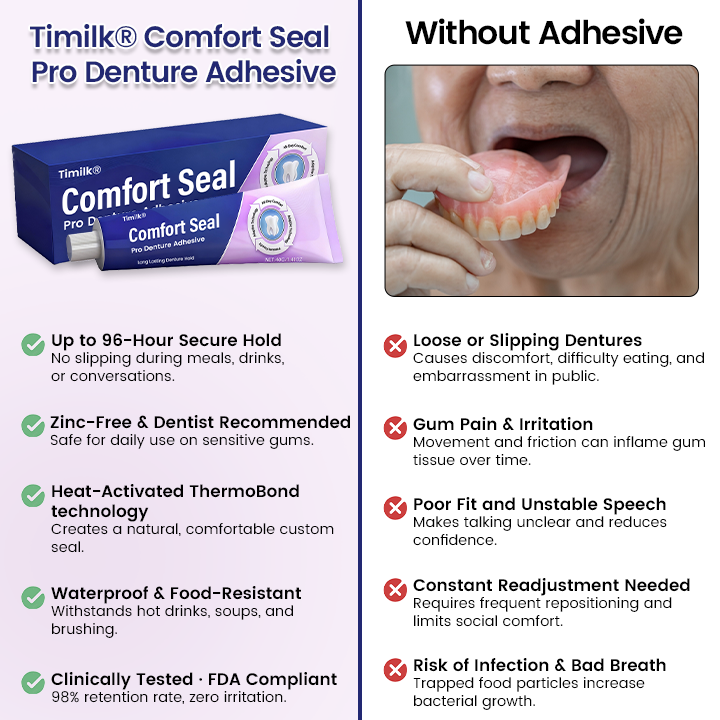 🔥 LIMITED SPECIAL OFFER 🔥 Timilk® Comfort Seal Pro Denture Adhesive🌟