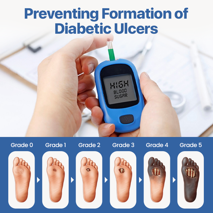 Biancat® VitaGluco Diabetes Treatment Cream 🌟