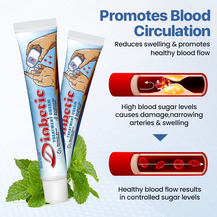 Biancat® VitaGluco Diabetes Treatment Cream 🌟