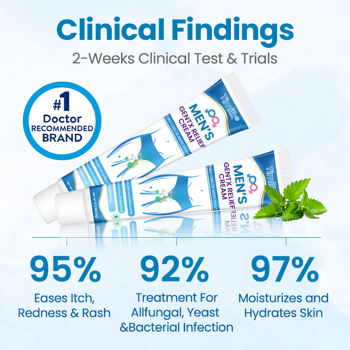 Timilk® Men’s GentX Relief Cream🌟