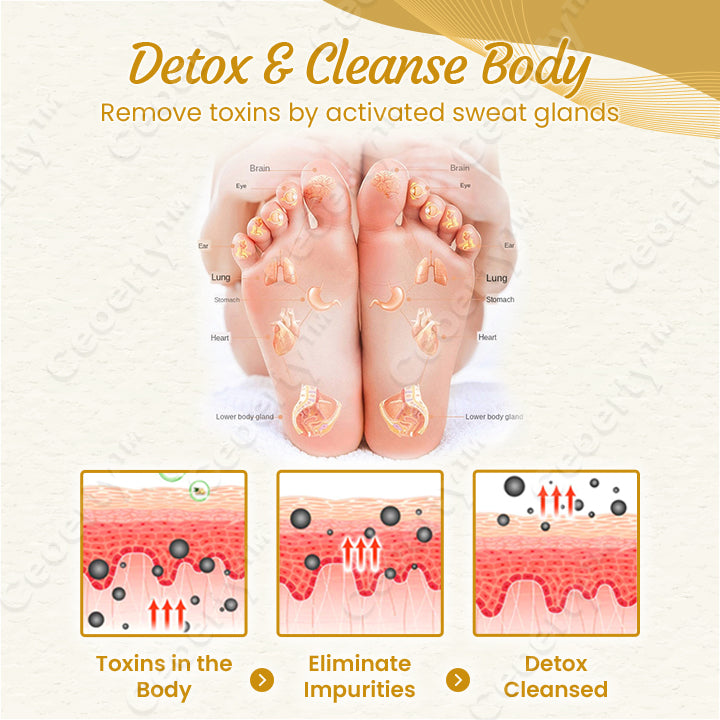 Ceoerty® DetoxiSlim Foot Bath Beads🌟