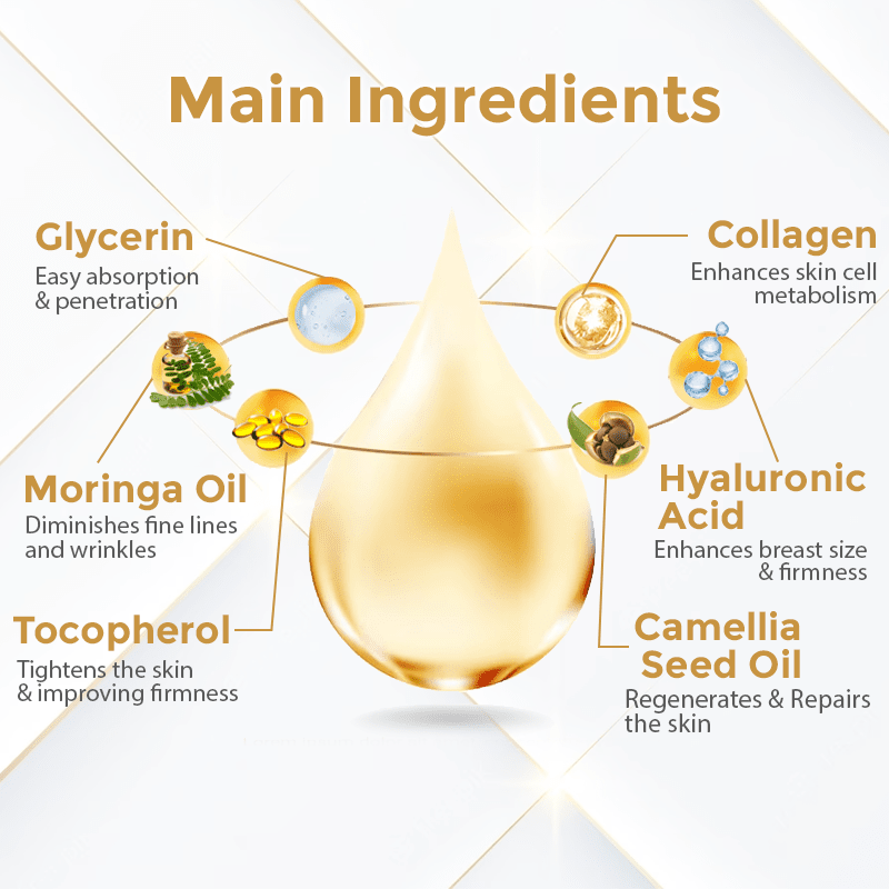 Biancat® Collagen Lifting Body Serum