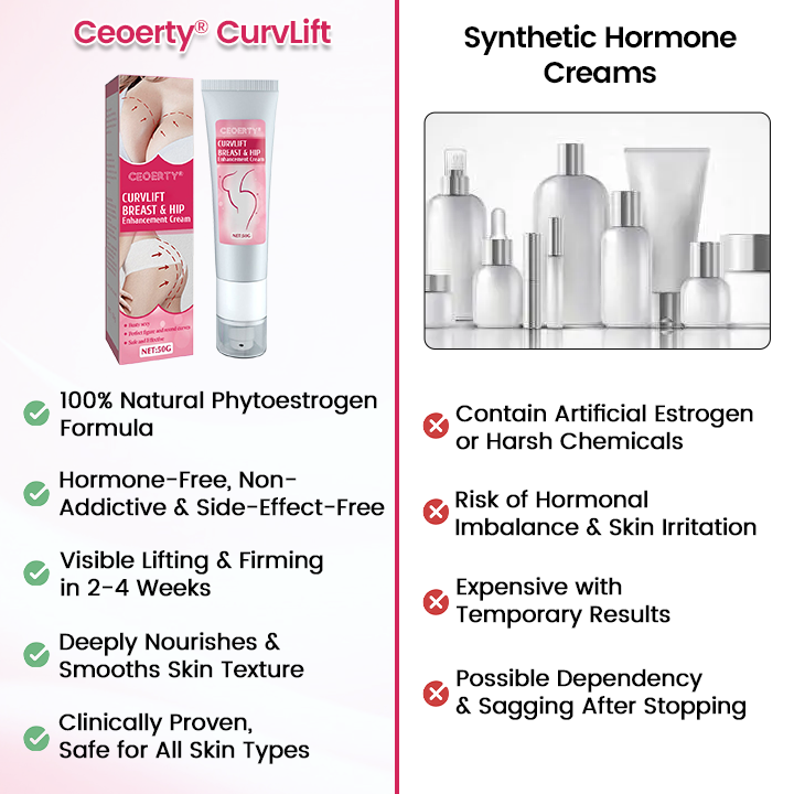 Ceoerty® CurvLift Breast & Hip Enhancement Cream
