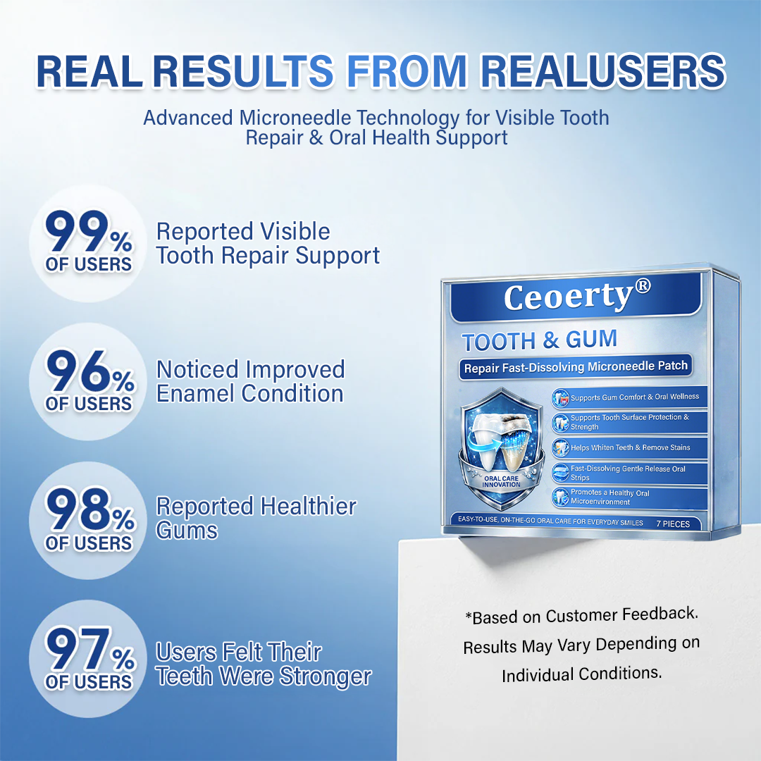 Ceoerty® Tooth & Gum Repair Fast-Dissolving Microneedle Patch🌟