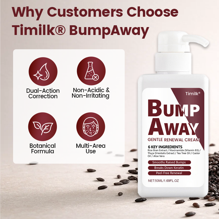 Timilk® BumpAway Gentle Renewal Cream