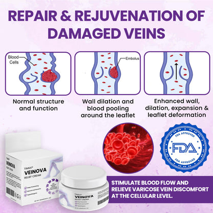Timilk® Veinova Relief Cream🌟