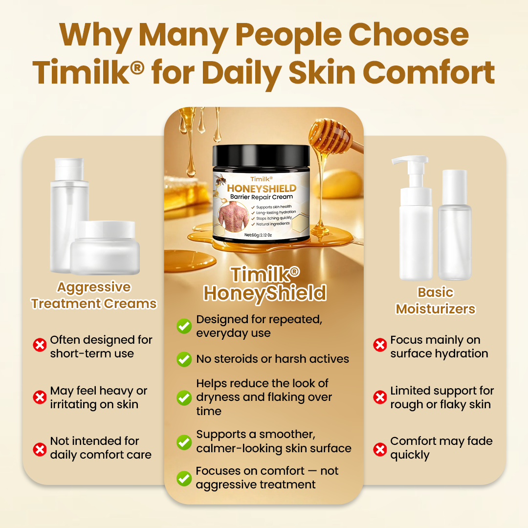 Timilk® HoneyShield Daily Face & Body Cream 🌟
