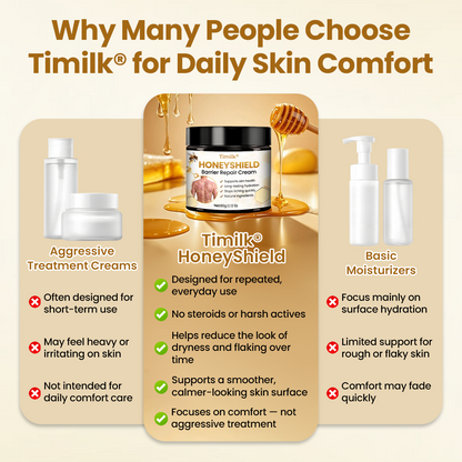 Timilk® HoneyShield Daily Face & Body Cream 🌟