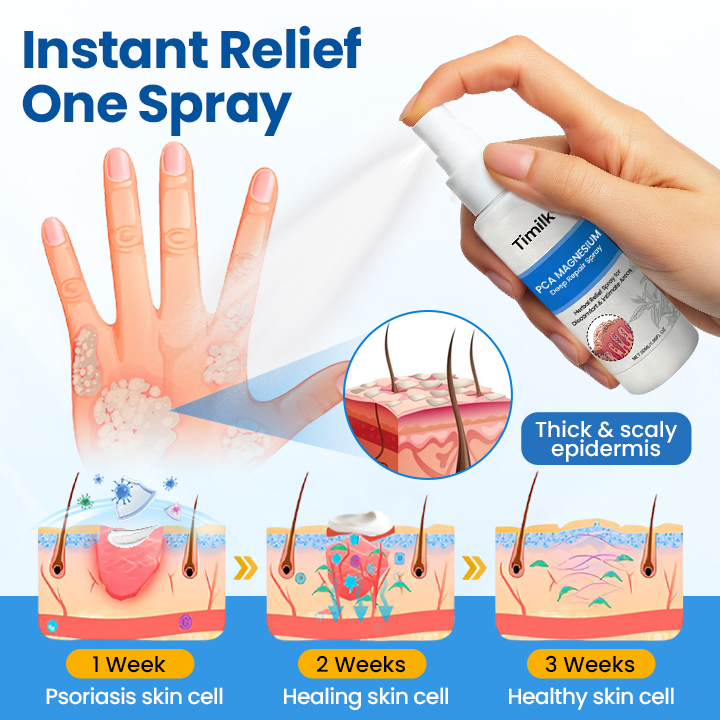 Timilk® PCA Magnesium Deep Repair Spray