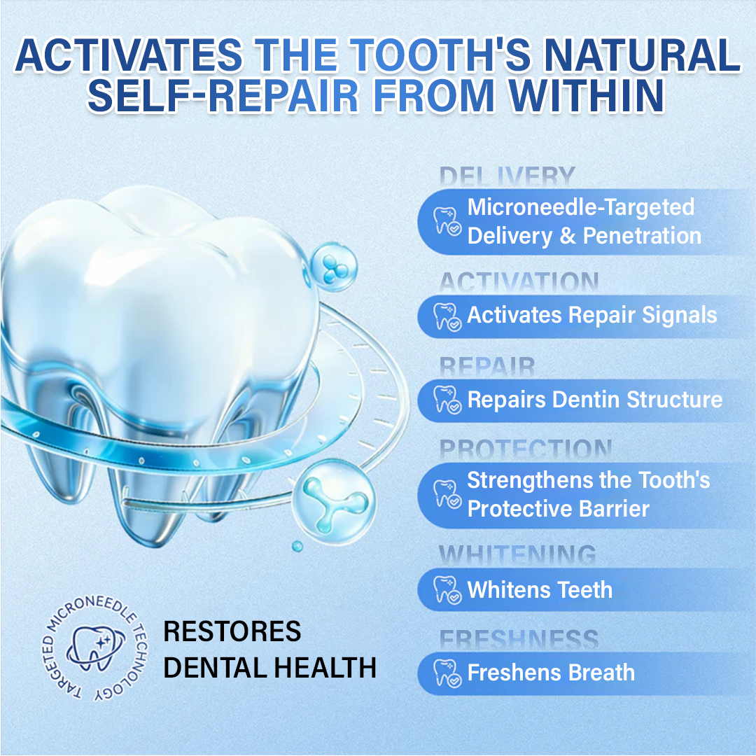 Ceoerty® Tooth & Gum Repair Fast-Dissolving Microneedle Patch🌟