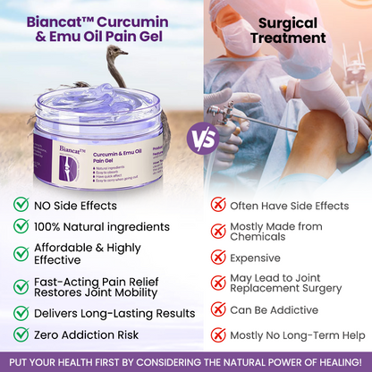 Biancat® Curcumin & Emu Oil Pain Gel 🌟