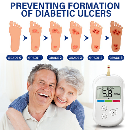 Timilk® SugarRelief Diabetic Treatment Cream🌟