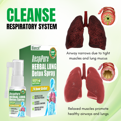 Biancat® RespiPure Herbal Throat Spray🌟