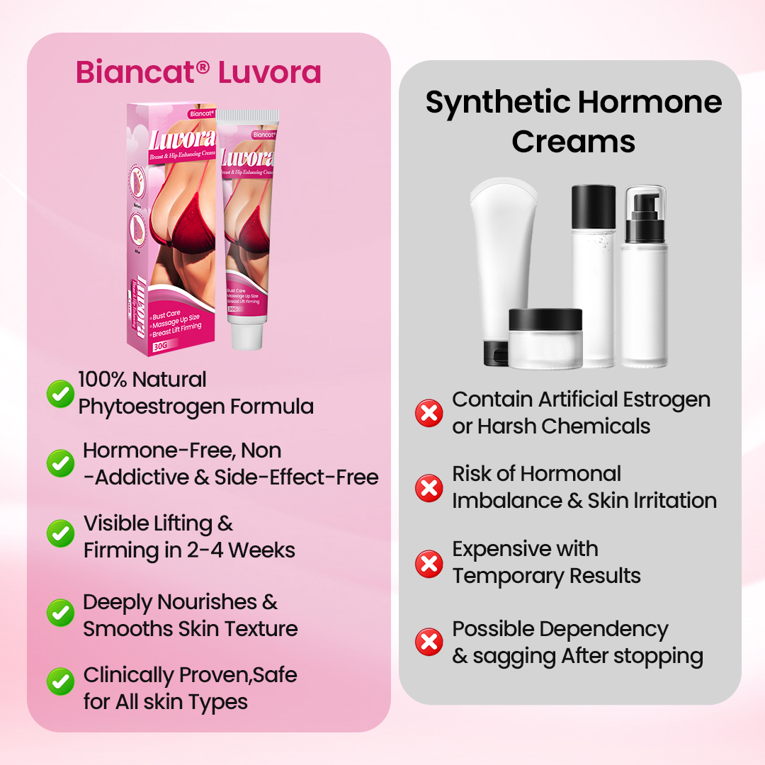 Biancat®Luvora Breast & Hip Enhancing Cream🌟