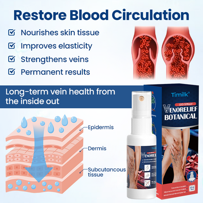 Timilk® VenoRelief Botanical Leg Spray