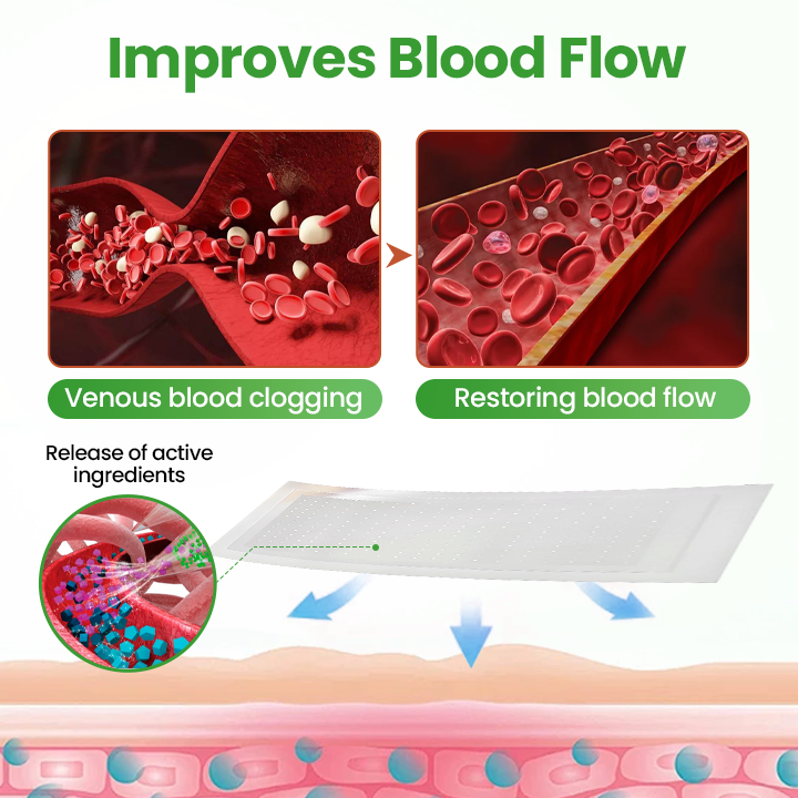 Healrize® VeinHeal Microneedle Patch🌟