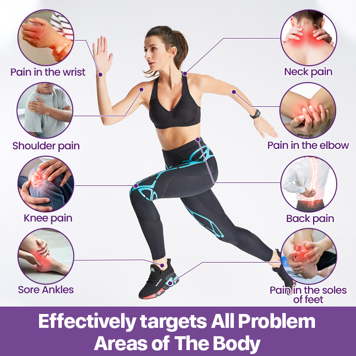 Biancat® Curcumin & Emu Oil Pain Gel 🌟