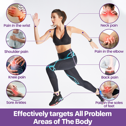 Biancat® Curcumin & Emu Oil Pain Gel 🌟