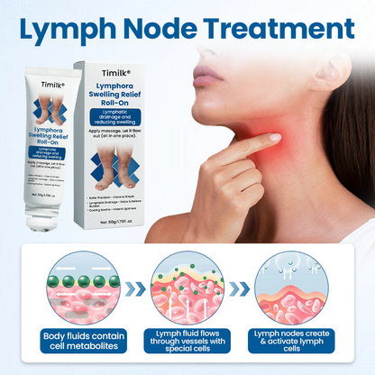 Timilk® Lymphora Swelling Relief Roll-On