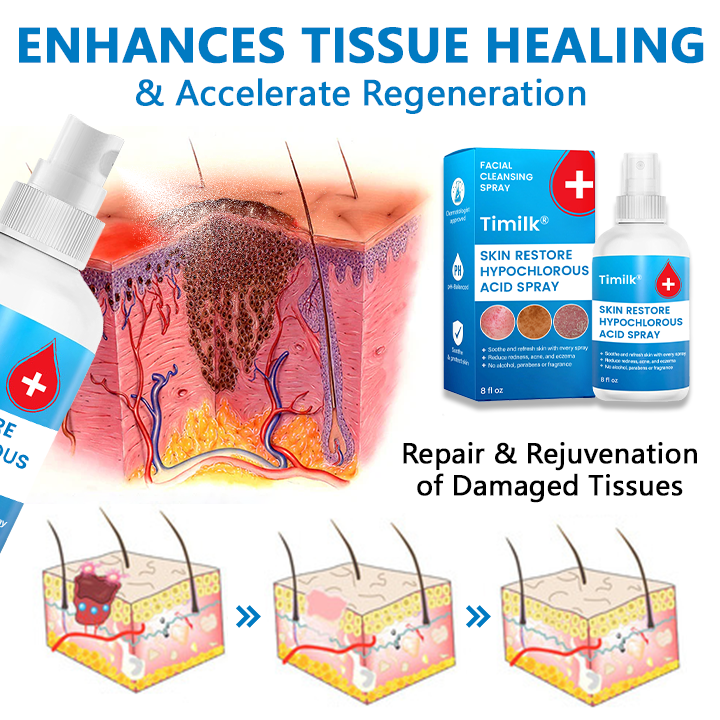 Timilk®  Skin Restore Hypochlorous Acid Spray