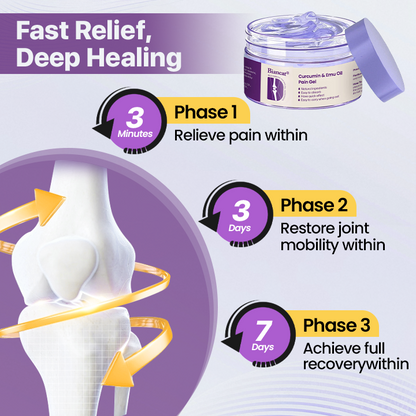 Biancat® Curcumin & Emu Oil Pain Gel 🌟