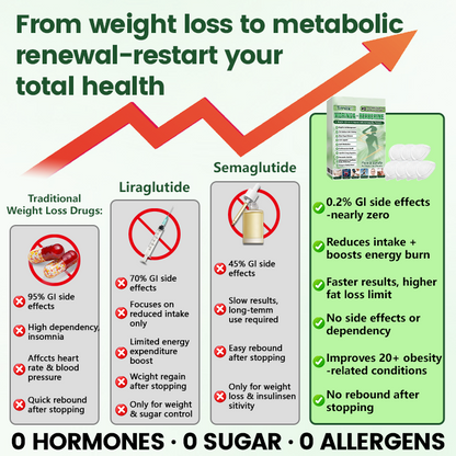 𝑶𝒇𝒇𝒊𝒄𝒊𝒂𝒍 𝑺𝒕𝒐𝒓𝒆  |𝑻𝒊𝒎𝒊𝒍𝒌®𝑴𝒐𝒓𝒊𝒏𝒈𝗮 · 𝗕𝗲𝗿𝗯𝗲𝗿𝙞𝙣𝙚 × 𝙉𝘼𝐃+𝟏𝟎-𝐢𝐧-𝟏 𝗔𝗱𝘃𝗮𝗻𝗰𝙚𝙙 𝙉𝙖𝙣𝙤 𝙈𝙞𝙘𝙧𝙤𝙣𝙚𝙚𝐝𝐥𝐞 𝐏𝐚𝐭𝙘𝙝🇺🇸(𝐉𝐮𝐬𝐭 𝐨𝐧𝐜𝐞 𝐚 𝐝𝐚𝐲, 𝐯𝐢𝐬𝐢𝐛𝐥𝐞 𝐜𝐡𝐚𝐧𝐠𝐞𝐬 𝐢𝐧 𝟕 𝐝𝐚𝐲𝐬） ✅ 𝐅𝐨𝐫 𝐨𝐛𝐞𝐬𝐢𝐭𝐲, 🅛🅞🅞🅢🅔 🅢🅚🅘🅝,𝐝𝐢𝐚𝐛𝐞𝐭𝐞𝐬, 𝐬𝐥𝐞𝐞𝐩 𝐚𝐩𝐧𝐞𝐚, 𝐣𝐨𝐢𝐧𝐭 𝐢𝐬𝐬𝐮𝐞𝐬, 𝐚𝐧𝐝 𝐦𝐨𝐫𝐞☀️