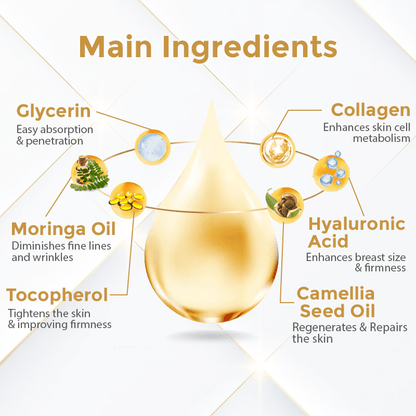 Biancat® Collagen Lifting Body Serum
